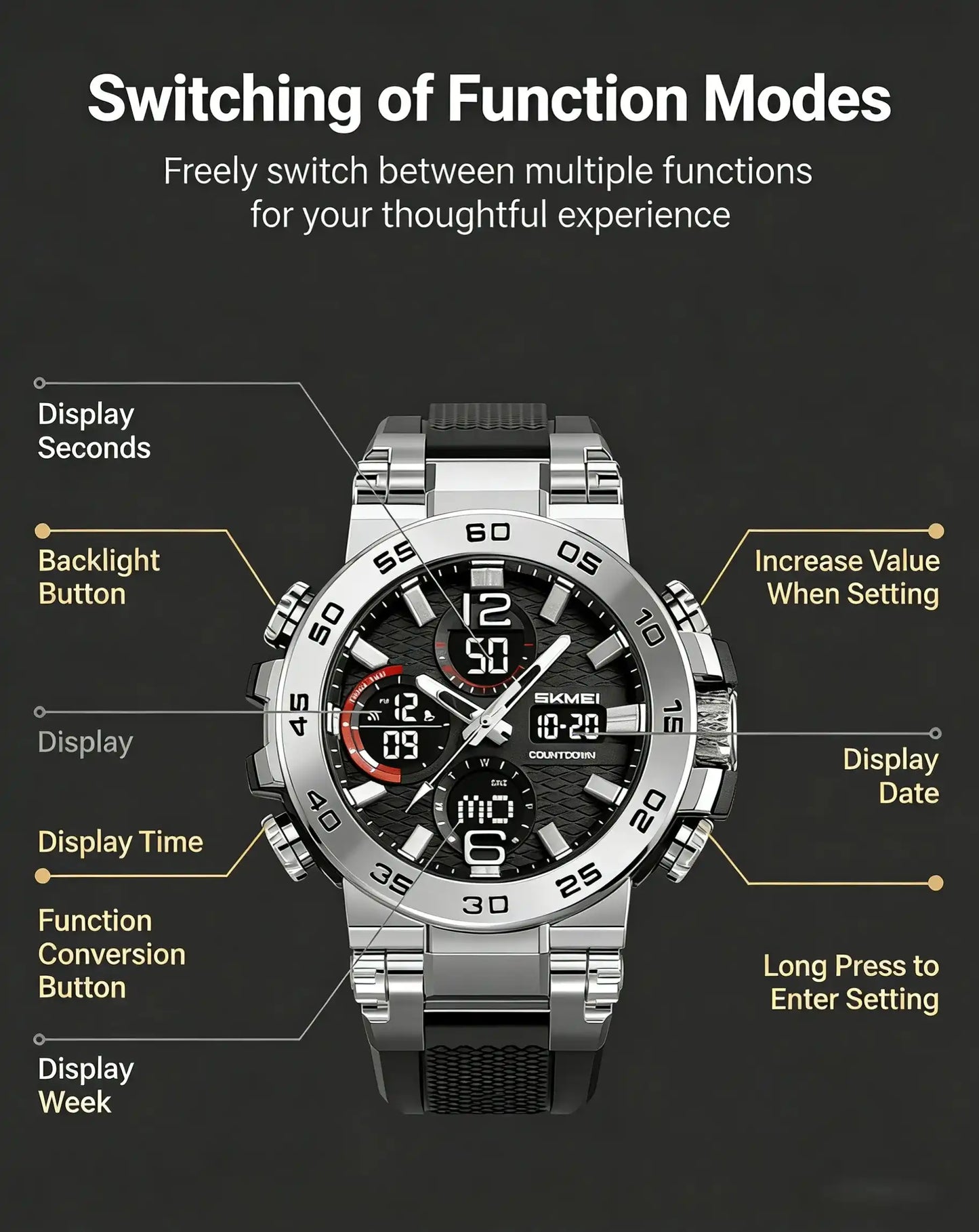 Men's Business Fashion Digital Watch As Gift, Durable Watch for Party, Daily Clothing Decor, Fashionable Digital Watch, 2026 Trendy Multifunctional Watch for Birthday Gift with Box, Business Fashion Watches