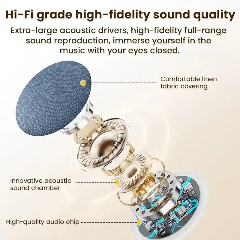 2026 Sleep Under-Pillow Speaker – Excellent Sound Quality, Ultra-Thin Body (Places Under The Pillow), Supports Automatic Shutdown and Timer Functions, Bluetooth Design, Rechargeable, Optimized for Side Sleepers.