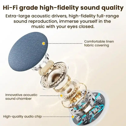2026 Sleep Under-Pillow Speaker – Excellent Sound Quality, Ultra-Thin Body (Places Under The Pillow), Supports Automatic Shutdown and Timer Functions, Bluetooth Design, Rechargeable, Optimized for Side Sleepers.