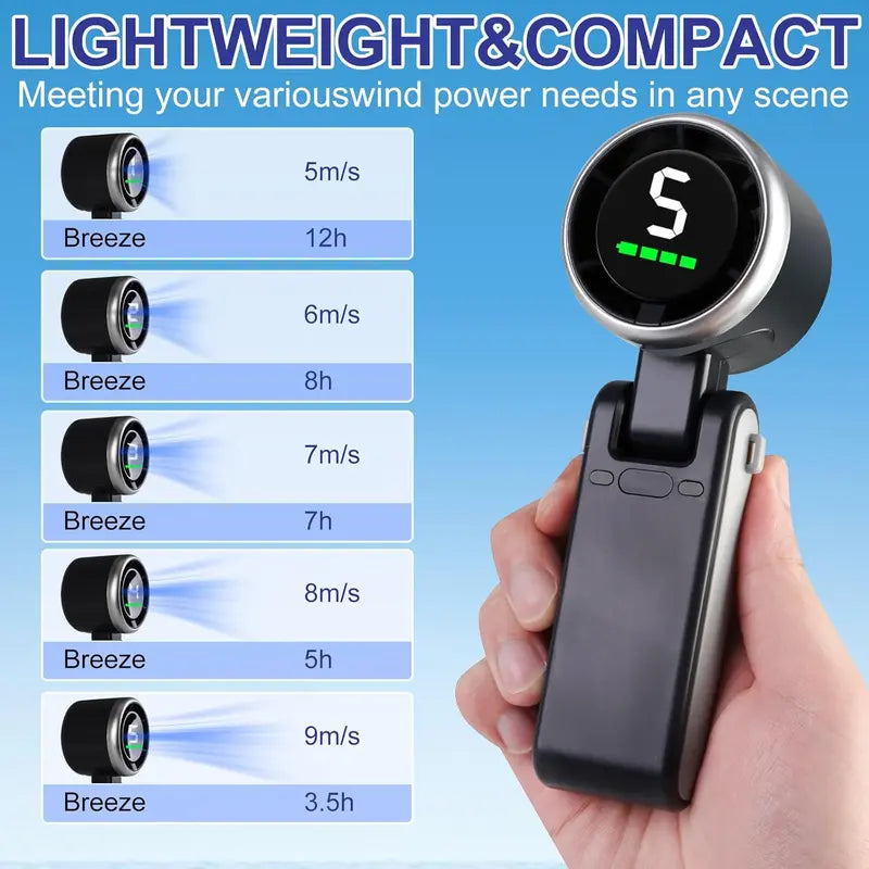 Portable Handheld Turbo Fan, 5 Gear Wind,4000mAh Battery Operated, Up to 10 Working Hours, 3 IN 1 Hand Fan Rechargeable with Air