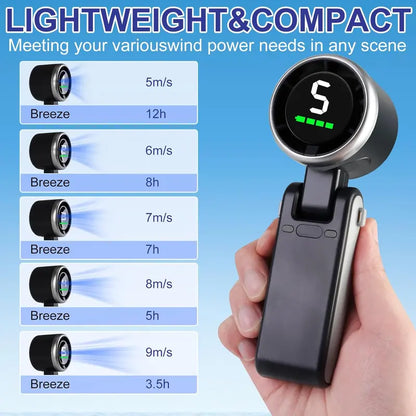 Portable Handheld Turbo Fan, 5 Gear Wind,4000mAh Battery Operated, Up to 10 Working Hours, 3 IN 1 Hand Fan Rechargeable with Air