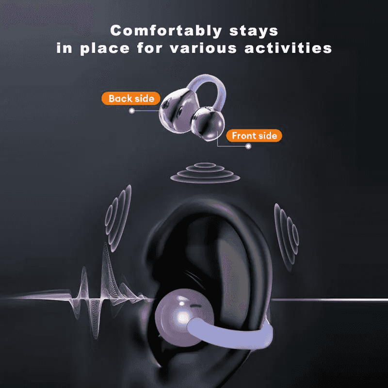Clip-On Ear Earbuds with Audio-Visual Touch Screen, Bluetooth Wireless for Music & Calls, Sport, Compatible with Android & iOS. Features DIY Wallpaper, Multi-Language Translation, and Personalized Exclusive Experience.