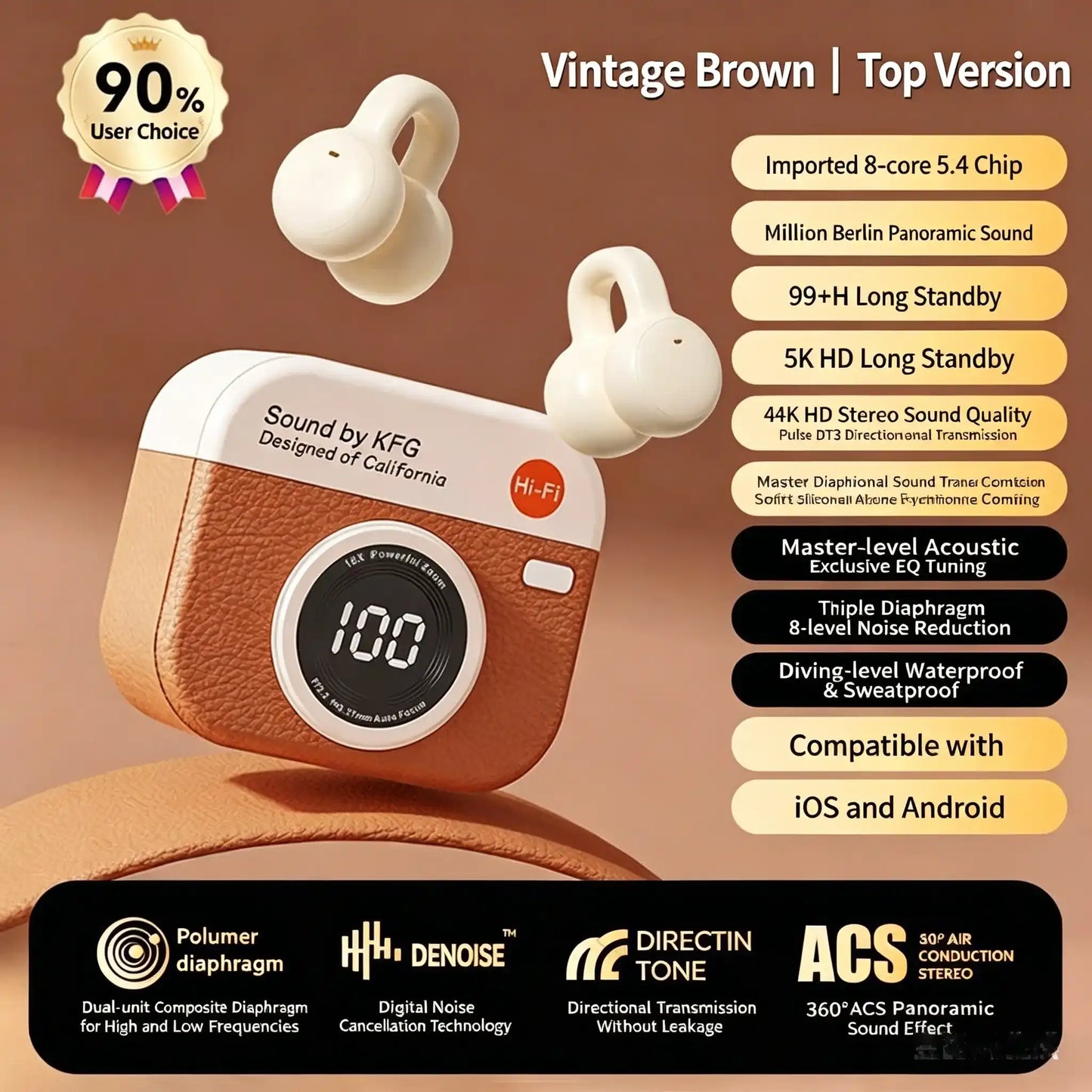 Retro Brown Soft Silicone Clip-On Wireless Earphones, Power Display, 99H Battery IP68 Waterproof, 8-Level ANC BT5.4 Directional Sound, Hi-Fi 4K Stereo 360° Panoramic Audio, Dual Driver Denoise, Ultra-Low Latency, Sports & All Phones Compatible